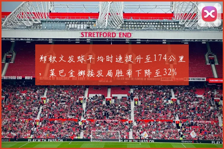 郑钦文发球平均时速提升至174公里，莱巴金娜接发局胜率下降至32%